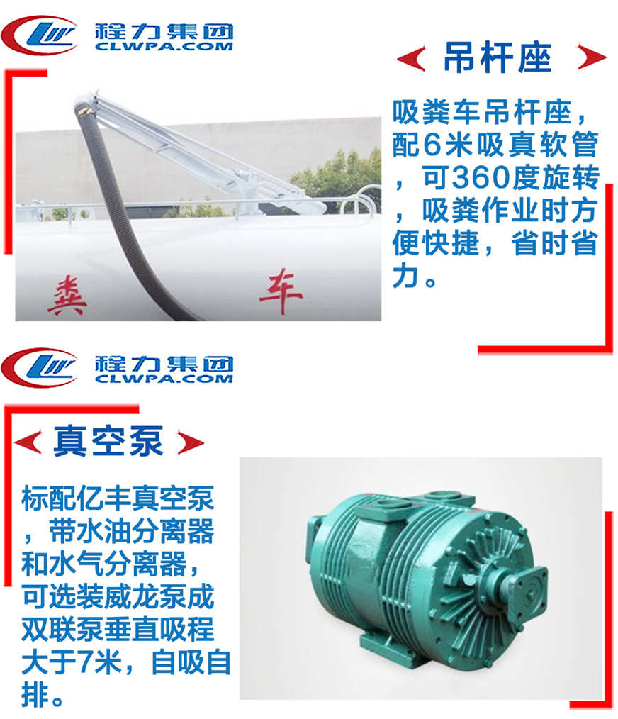 吸糞車上裝部分功能介紹