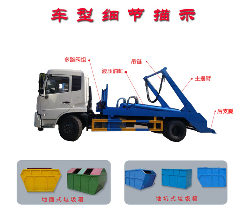 擺臂垃圾車車型細(xì)節(jié)展示