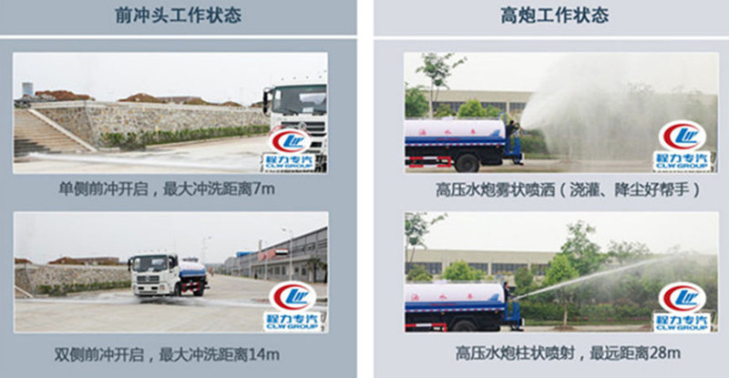 程力灑水車的功能介紹