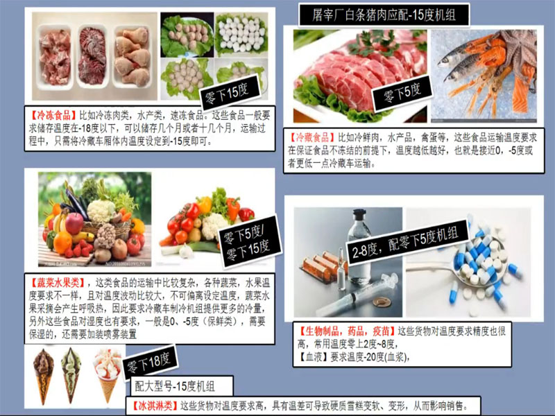 冷藏機(jī)組使用環(huán)境