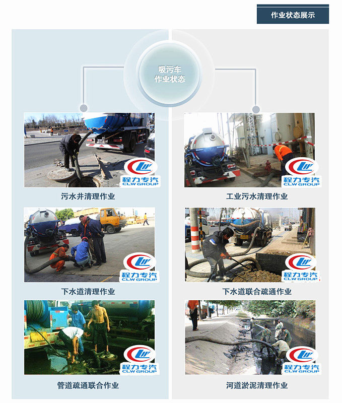 東風多利卡D7吸污車作業狀態展示