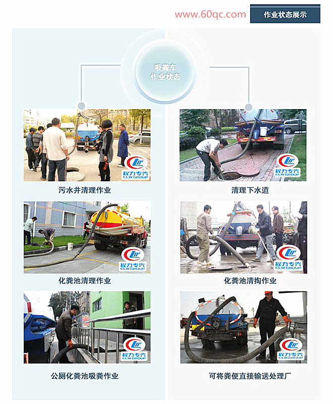 東風145，153吸糞車作業狀態展示