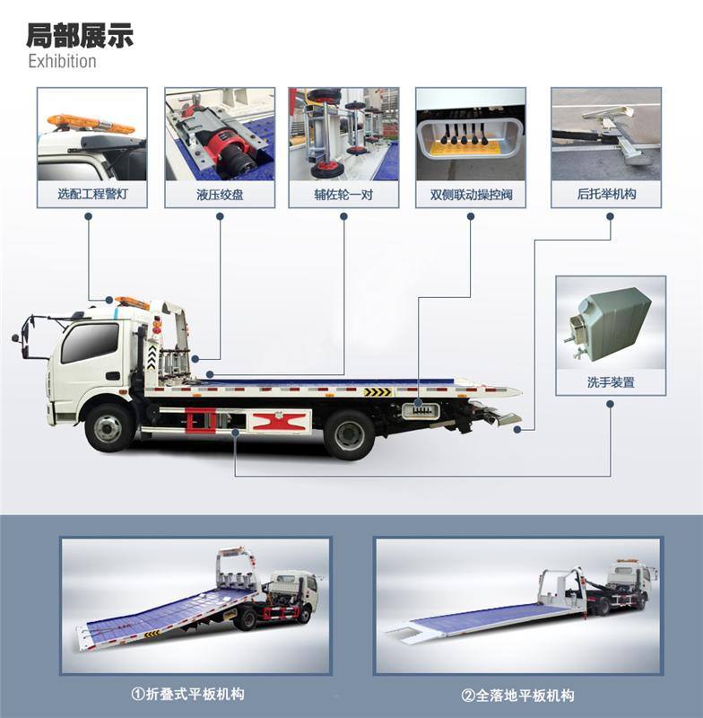 車型配置局部展示